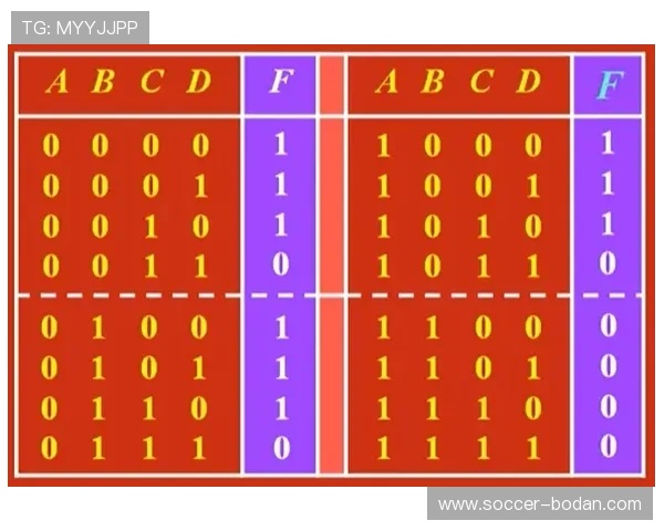 篮球竞猜与数字高频玩法避坑防骗指南